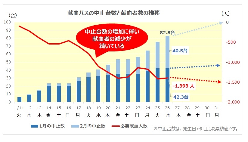 graph20220127.jpg