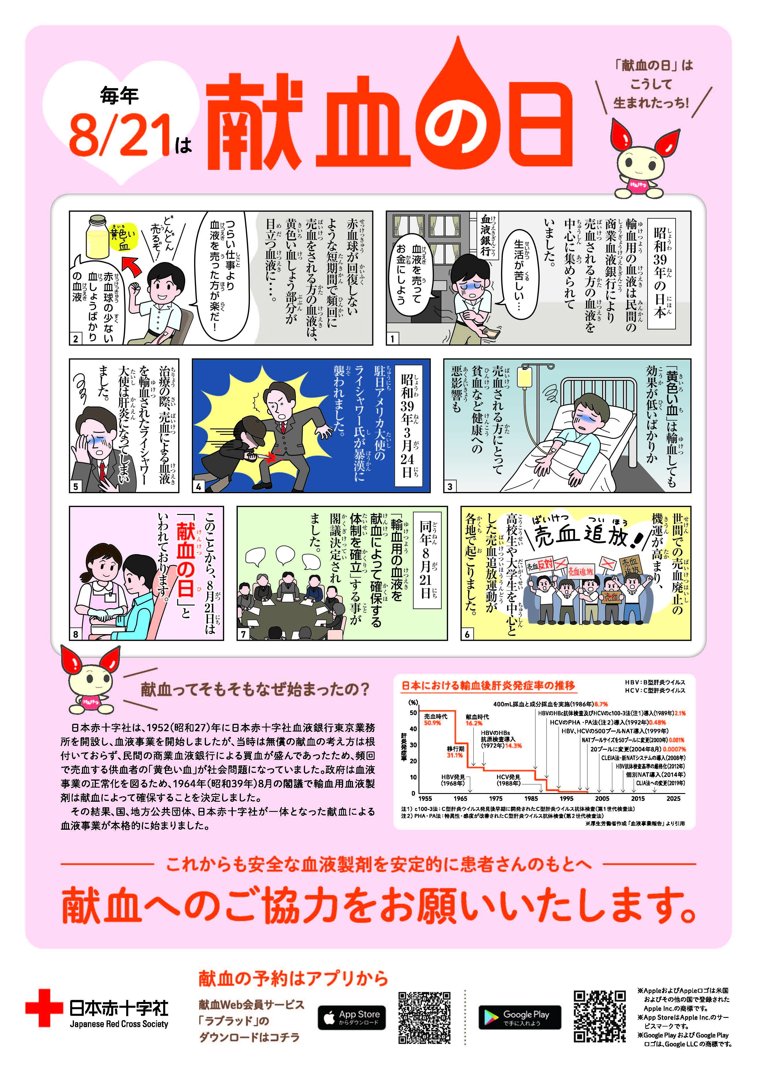 20260821kenketsunohi.jpg