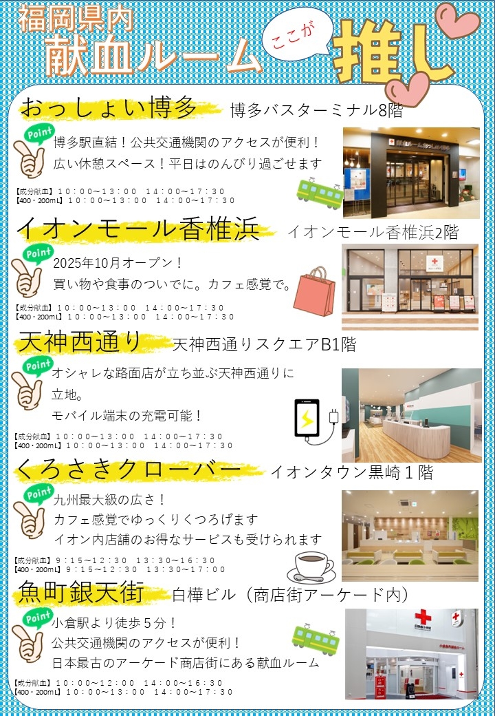 ルームの推しポイント