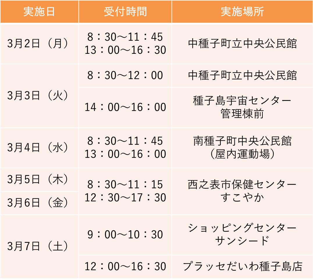 種子島献血