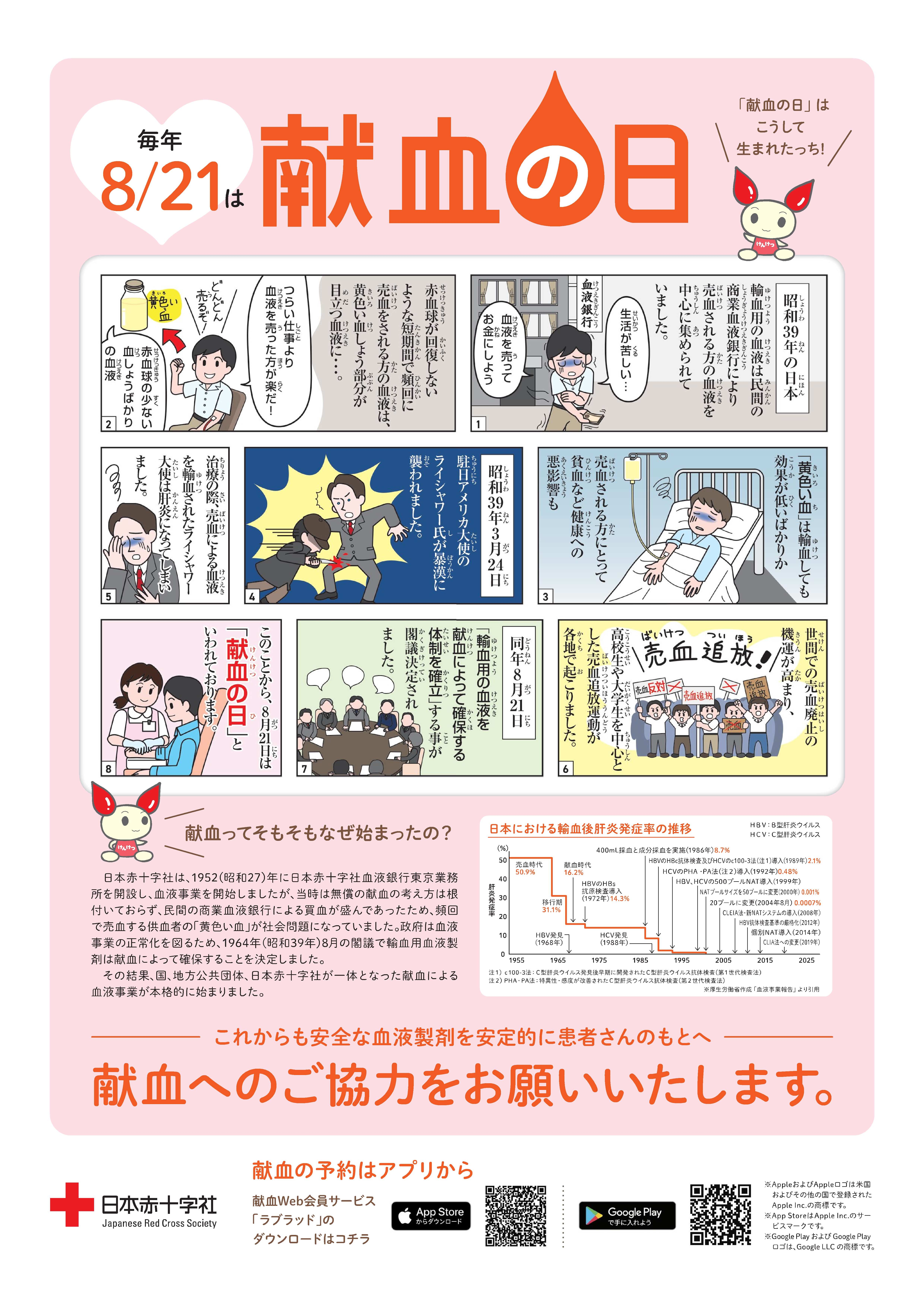 20260821_kenketsunohikoho.jpg
