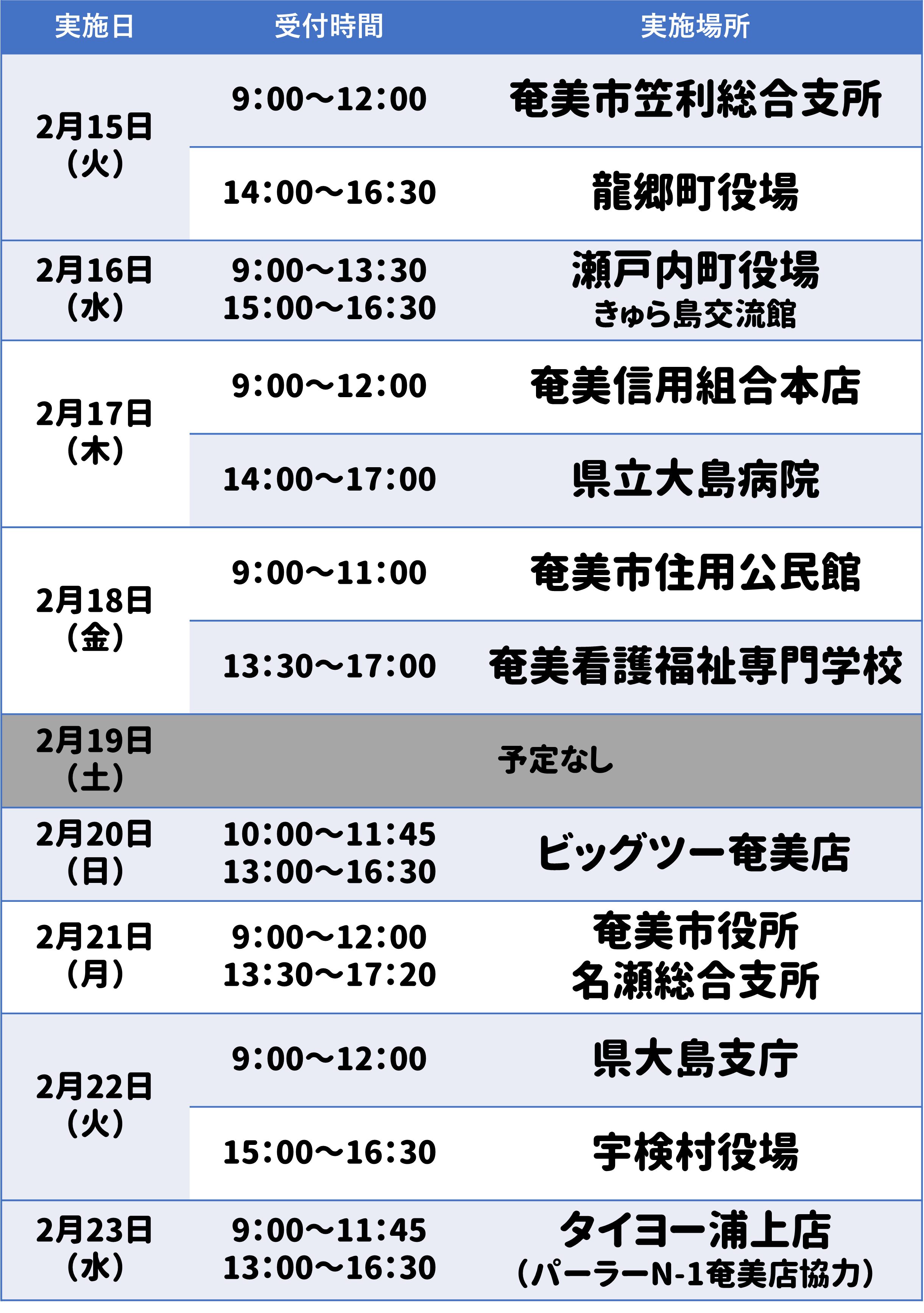 2202奄美大島