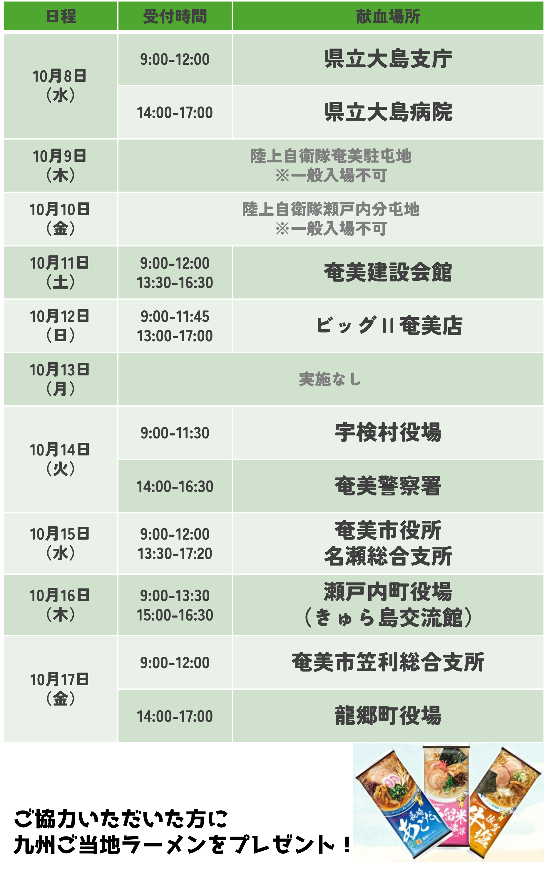 251008奄美大島献血