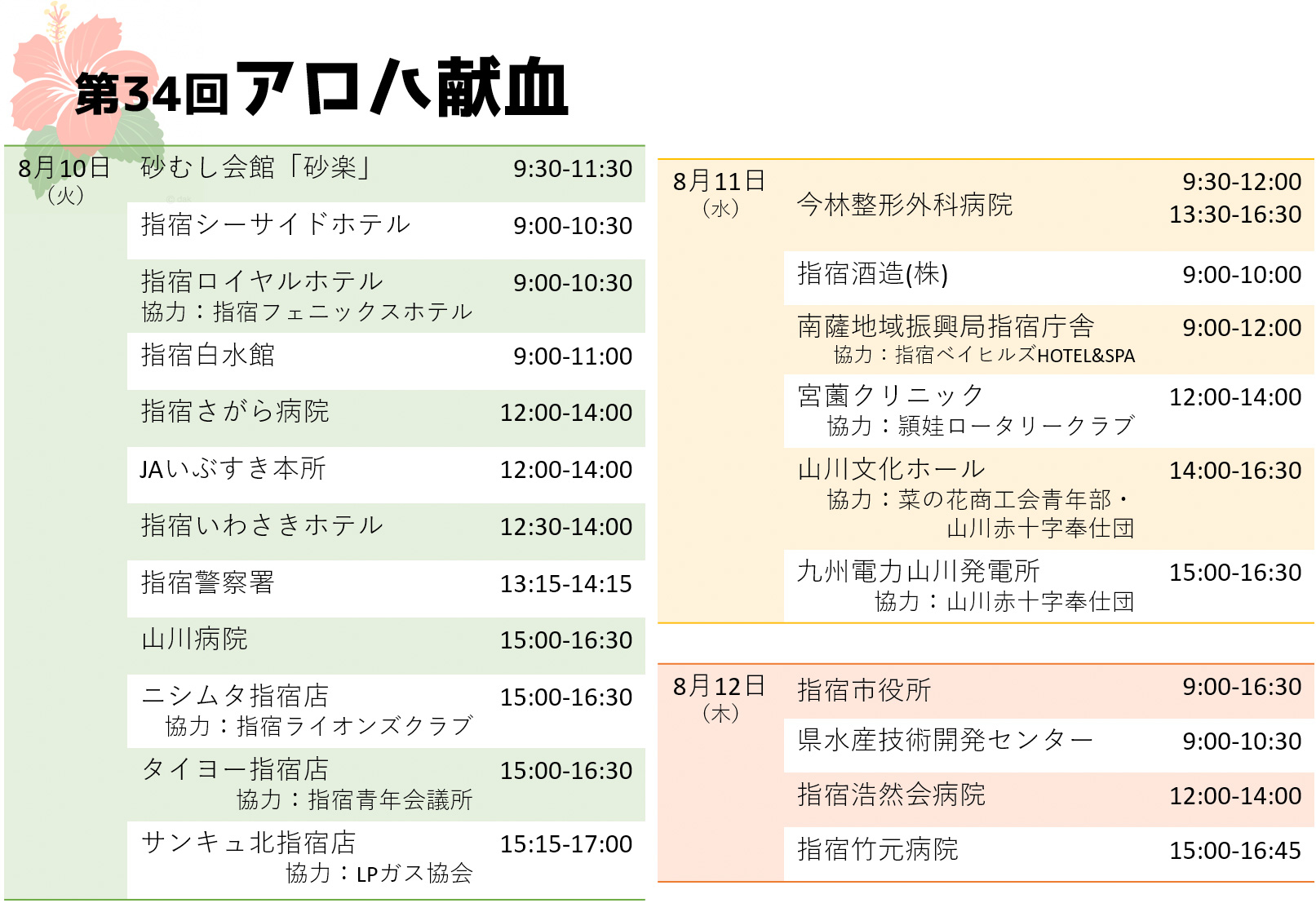 2108アロハ献血