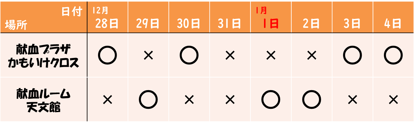 H30-31年末年始開所日