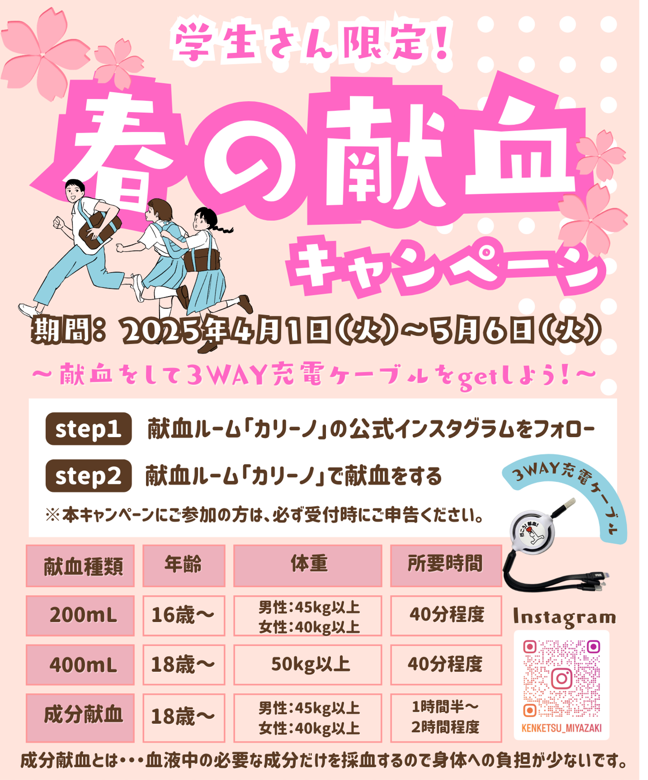 学生さん限定！春の献血キャンペーン
