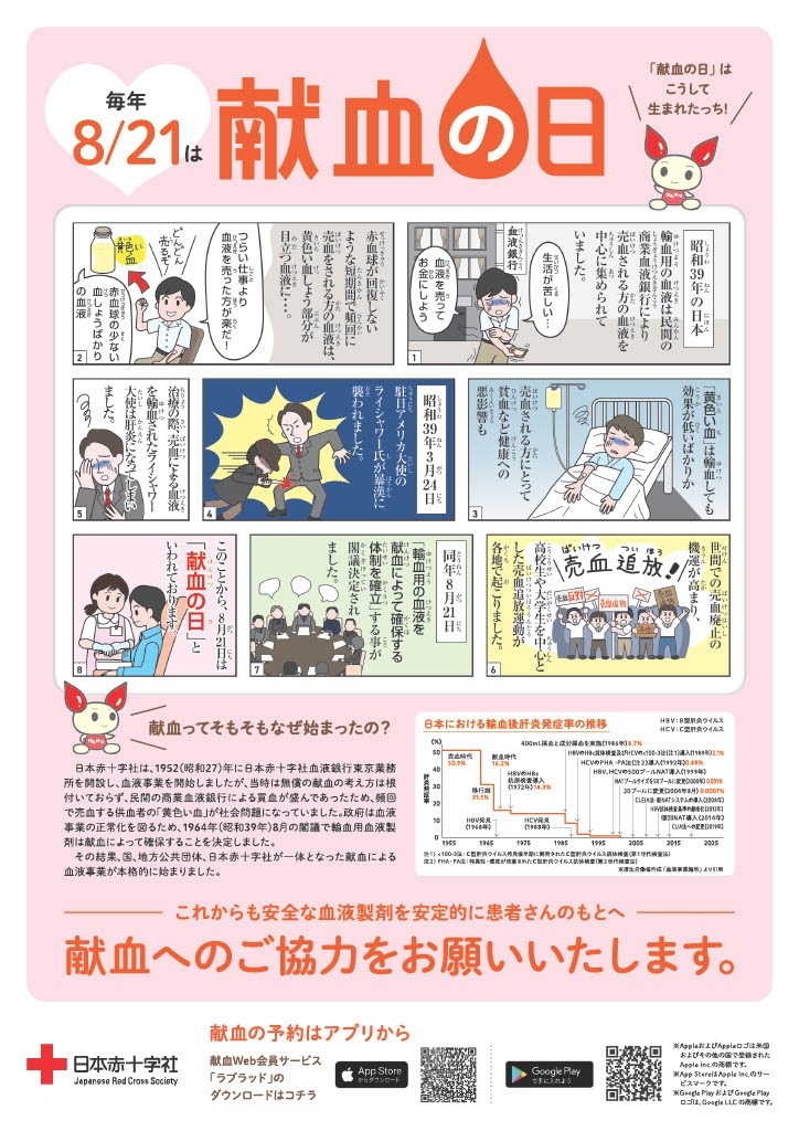 献血の日2025