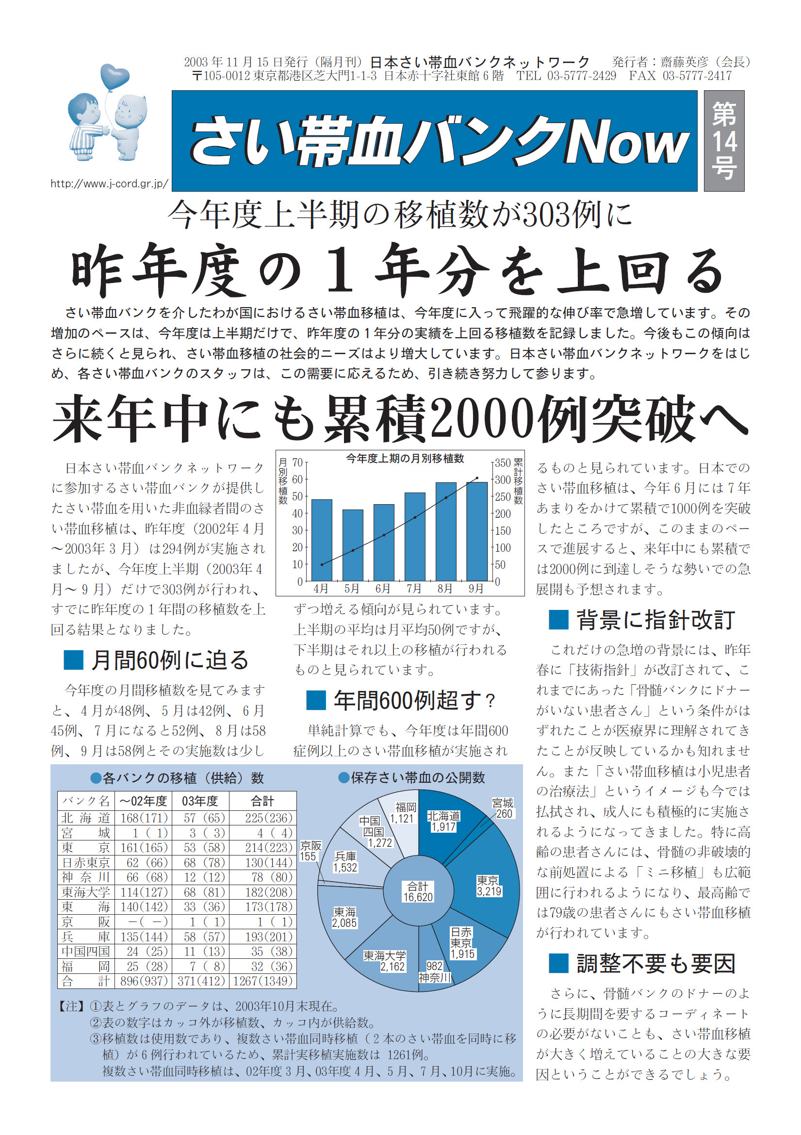 さい帯血バンクNOW！第14号のサムネイル