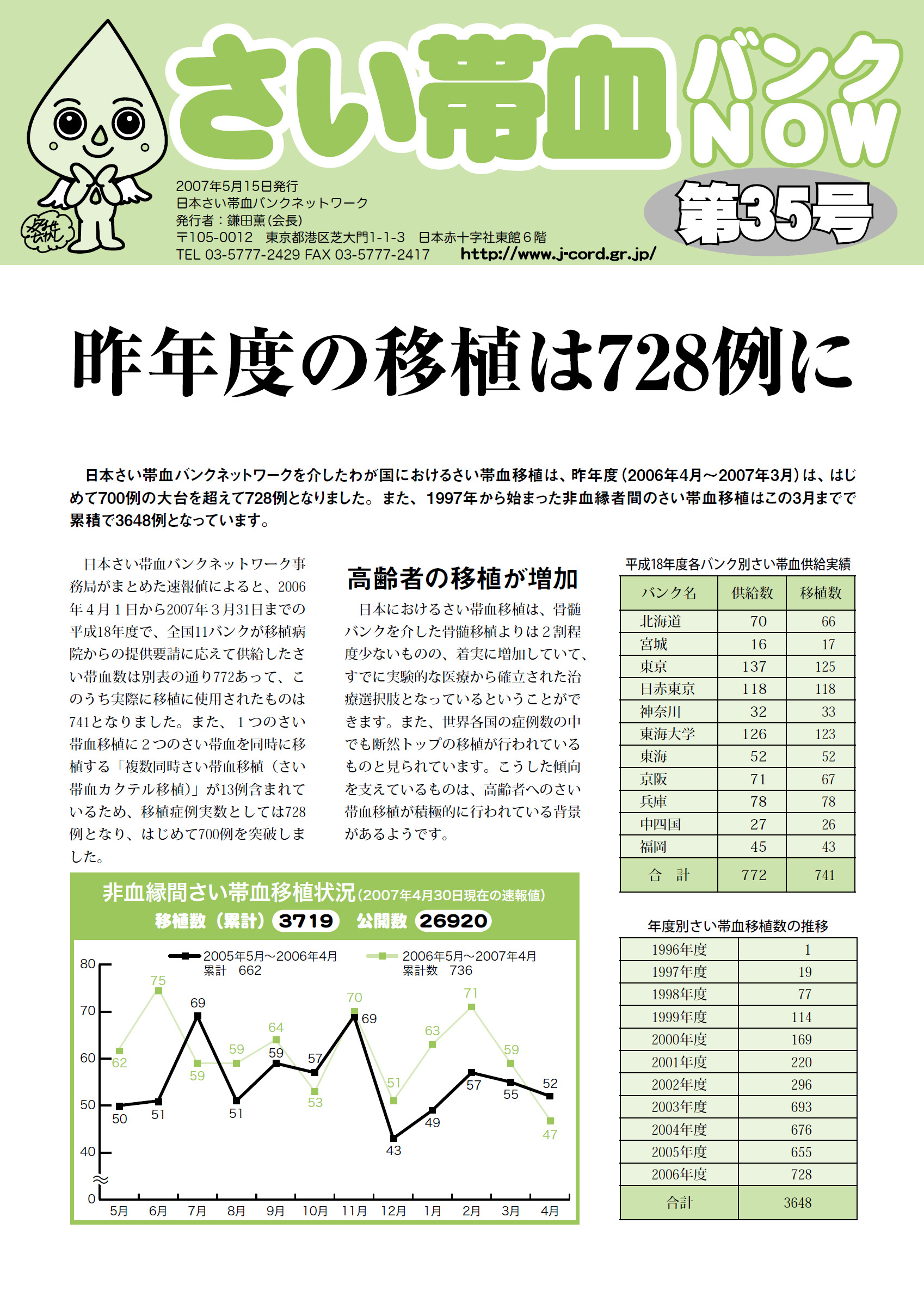 さい帯血バンクNOW！第35号のサムネイル