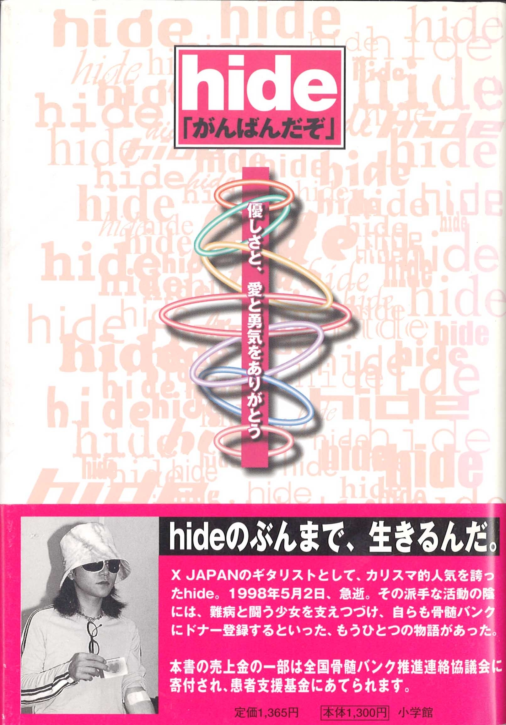 hide「がんばんだぞ」の画像