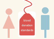献血方法別の献血基準