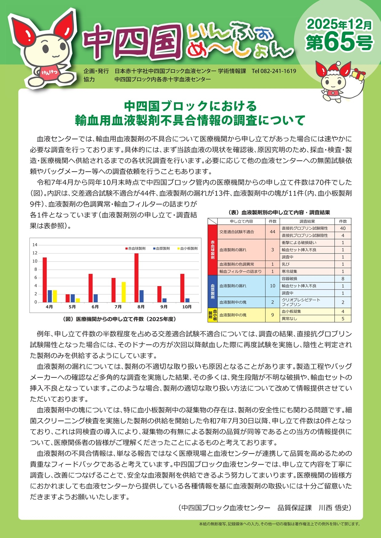 中四国いんふぉめ～しょん　第65号のサムネイル