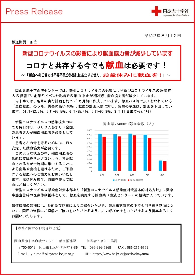 プレスリリース【お盆休みに献血を！コロナと共存する今でも献血は必要です！】.jpg