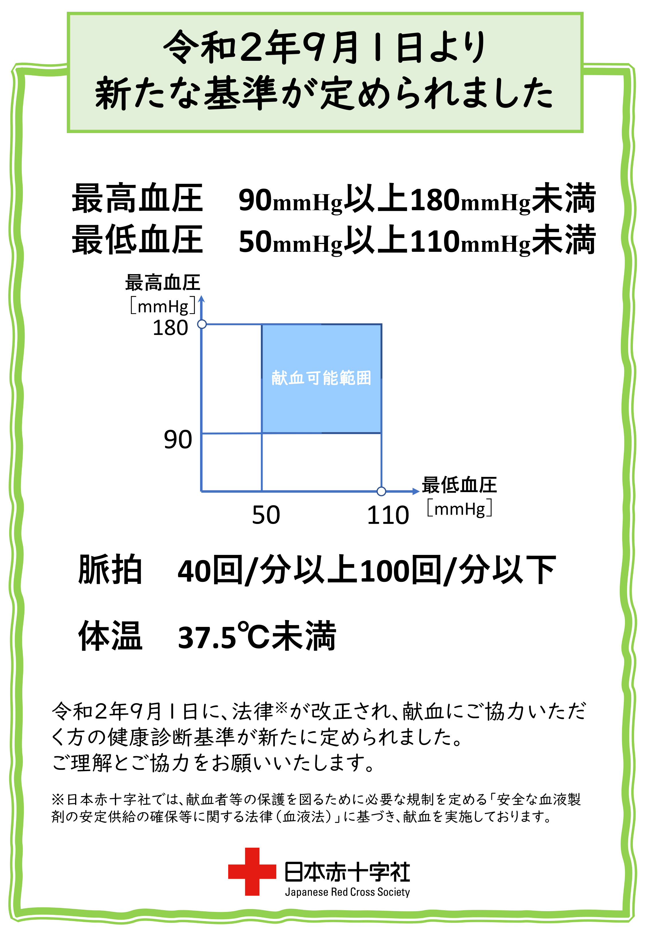 くま 隙間 生きている 高血圧 体温 Dieschule Org