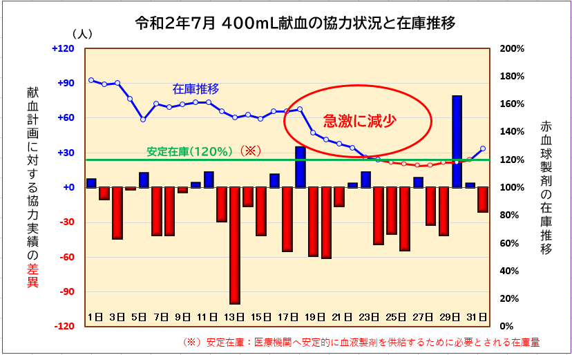 https://www.bs.jrc.or.jp/hkd/hokkaido/20200807-1.png