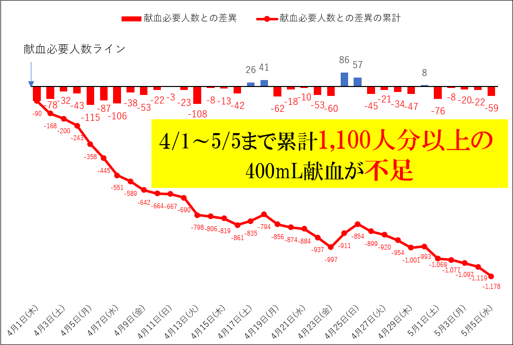 https://www.bs.jrc.or.jp/hkd/hokkaido/20210506-1.png