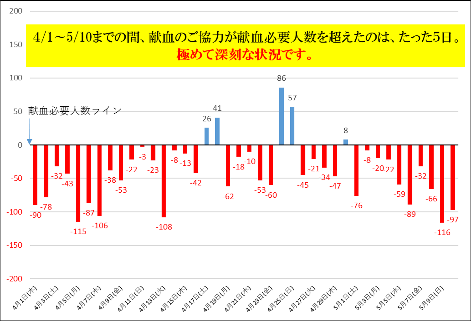 https://www.bs.jrc.or.jp/hkd/hokkaido/20210512-1.png