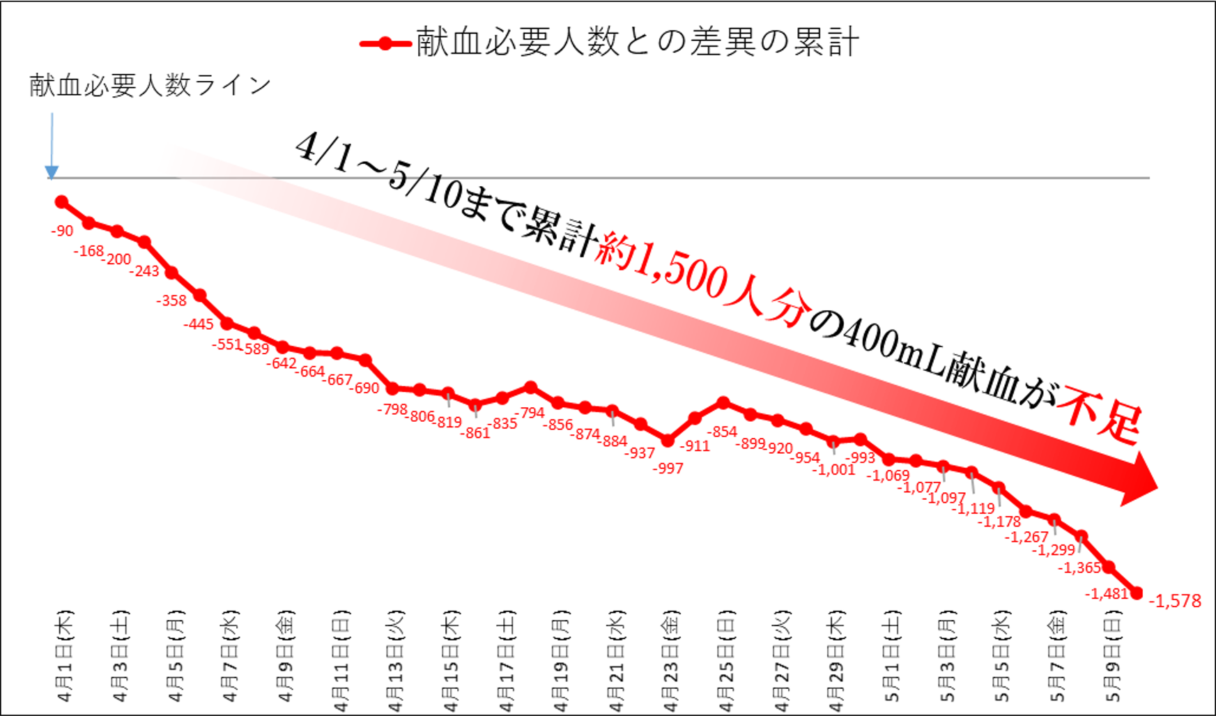 https://www.bs.jrc.or.jp/hkd/hokkaido/20210512-2.png