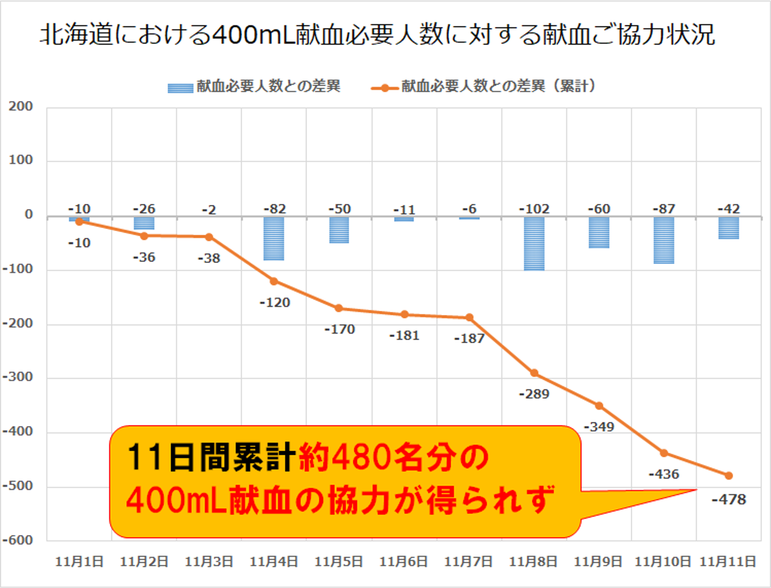 https://www.bs.jrc.or.jp/hkd/hokkaido/20211112-1.png