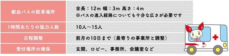 献血バス配車条件