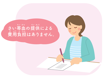さい帯血の提供による費用負担はありません。