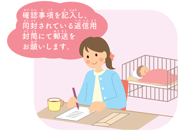 確認事項を記入し、同封されている返信用封筒にて郵送をお願いいたします。