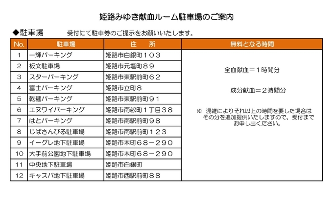 姫路みゆき献血ルーム駐車場のご案内