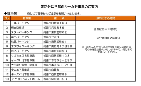 姫路みゆき献血ルーム提携駐車場
