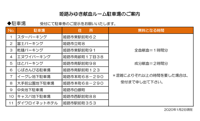 姫路みゆき献血ルーム駐車場