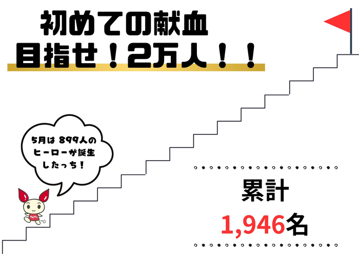 6syukei.jpg