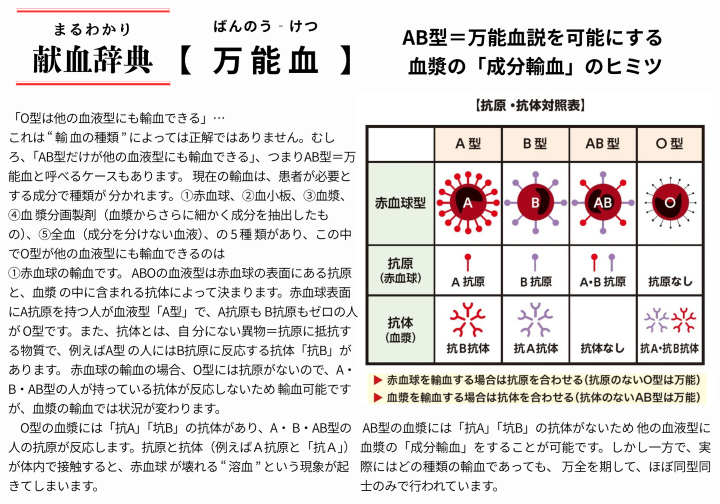 献血まるわかり辞典 万能血