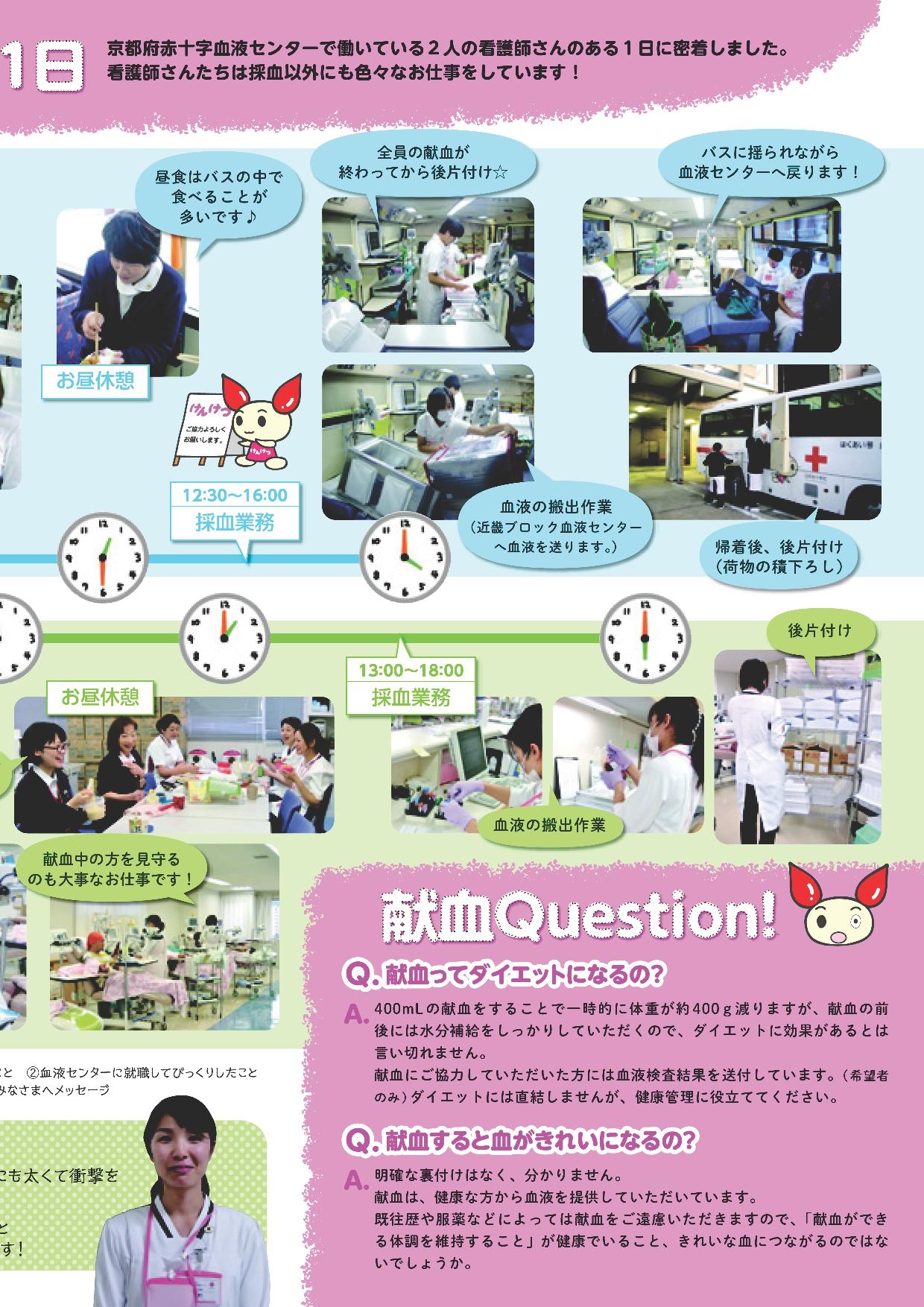 献血ing 広報季刊紙 京都府赤十字血液センター 日本赤十字社 献血ing 広報季刊紙 京都府赤十字血液センター 日本赤十字社