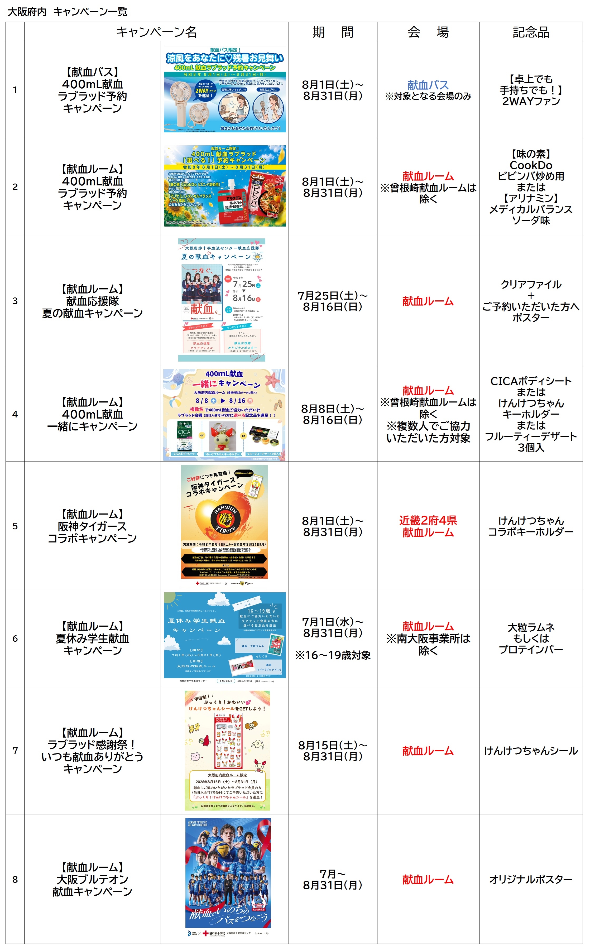 8月キャンペーン