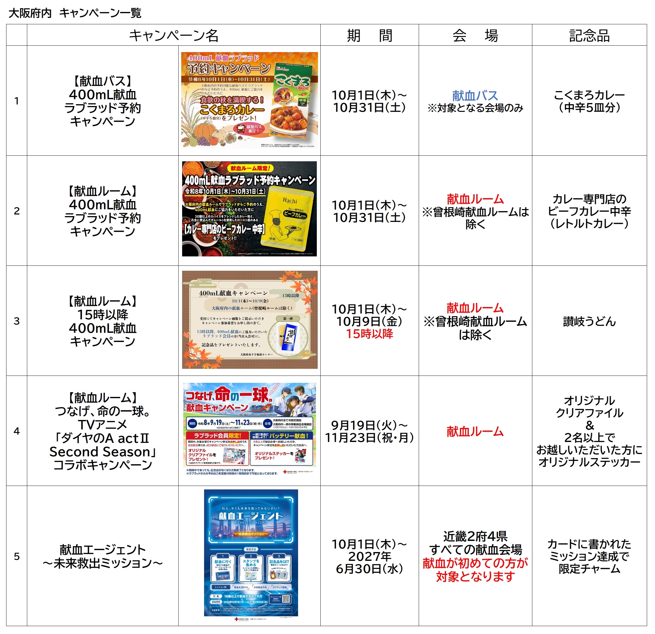 10月キャンペーン