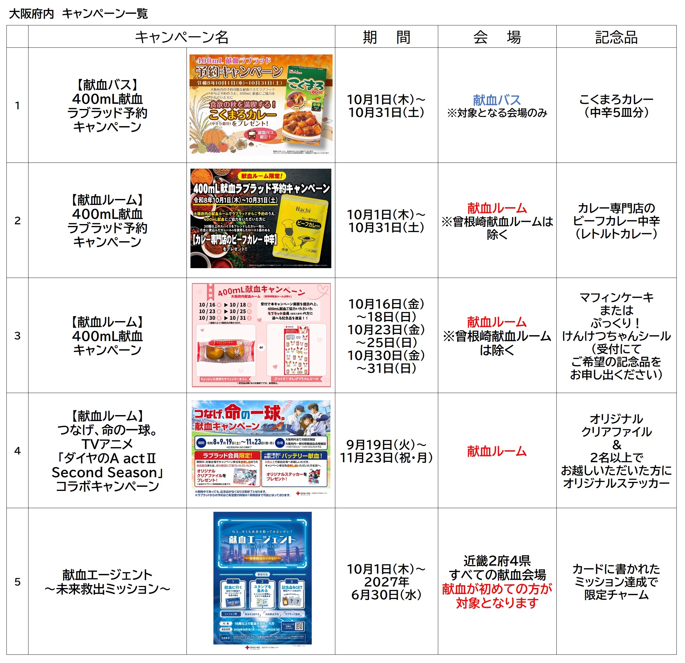 10月キャンペーン