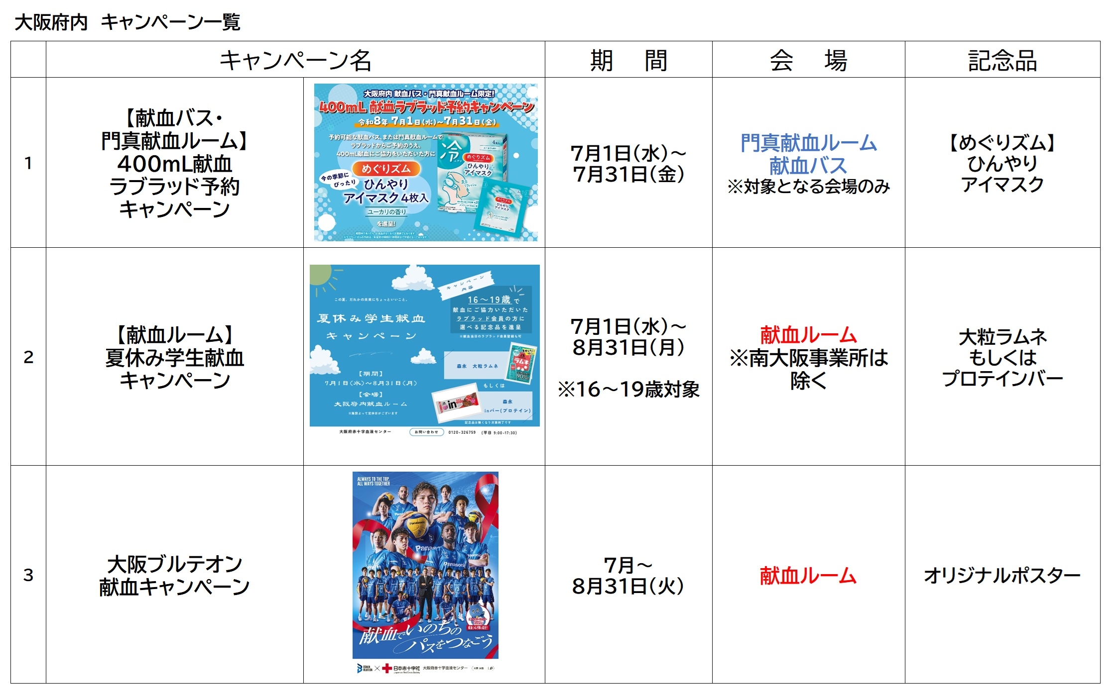 7月キャンペーン