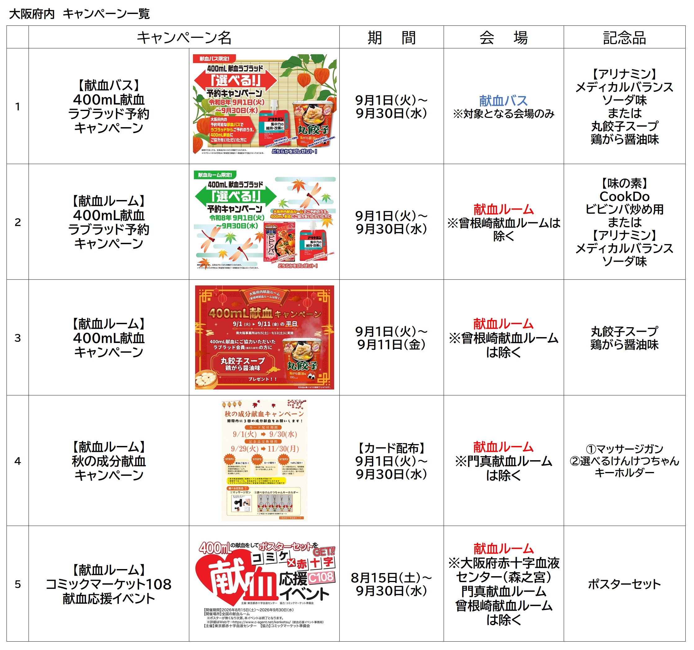 9月キャンペーン一覧