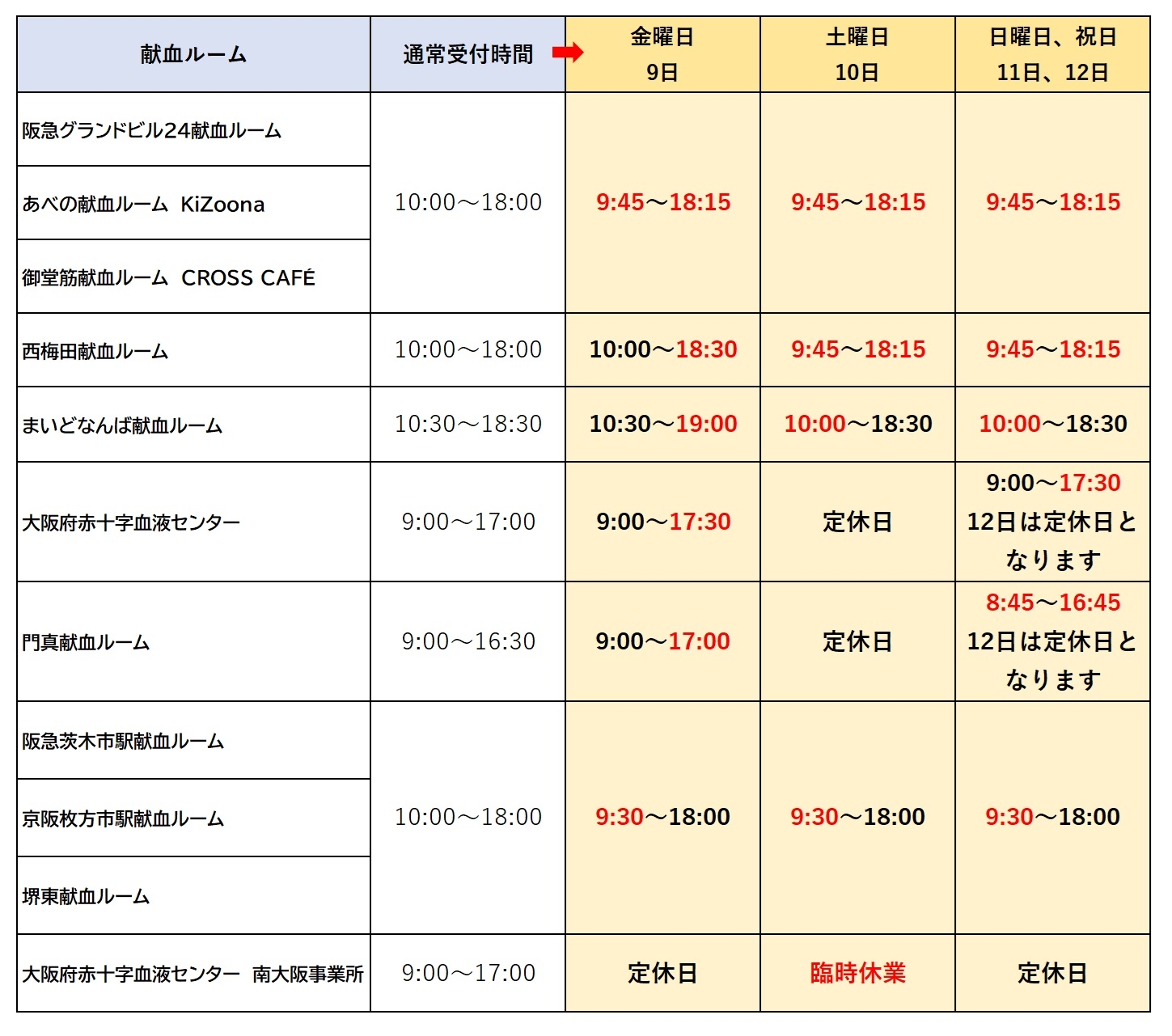 時間延長
