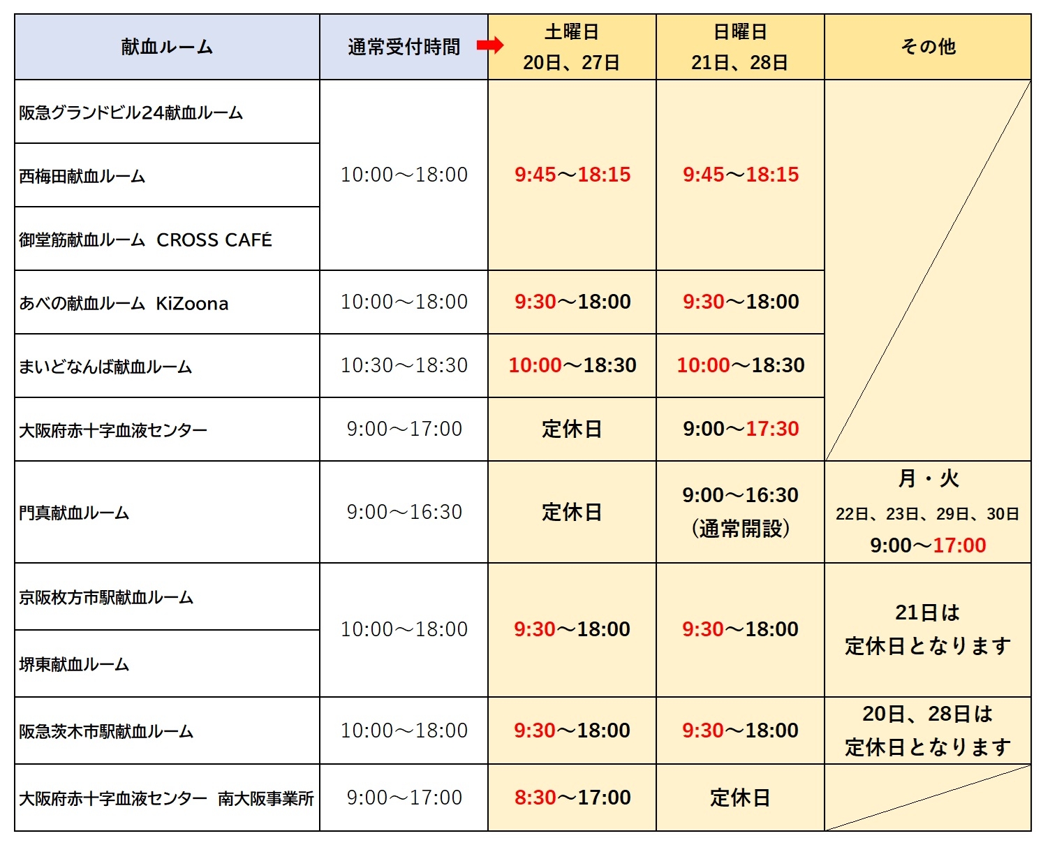 6月延長