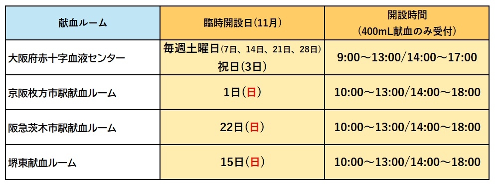臨時開設11月