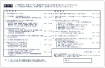 献血申込書と問診票