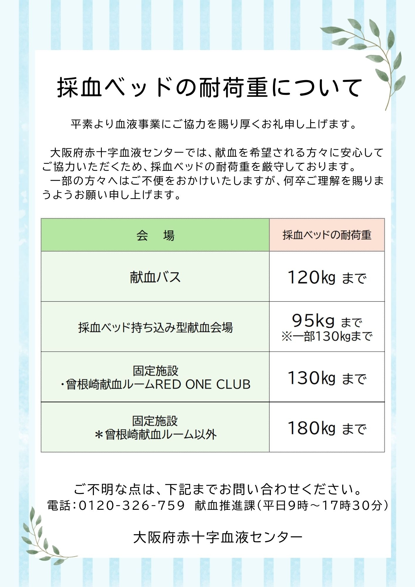 採血ベッド耐荷重について