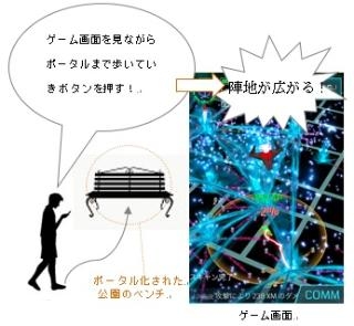 【Ingressとは】