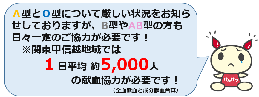 引き続きお願いします！】A型とO型の400ｍL献血に一層のご協力を