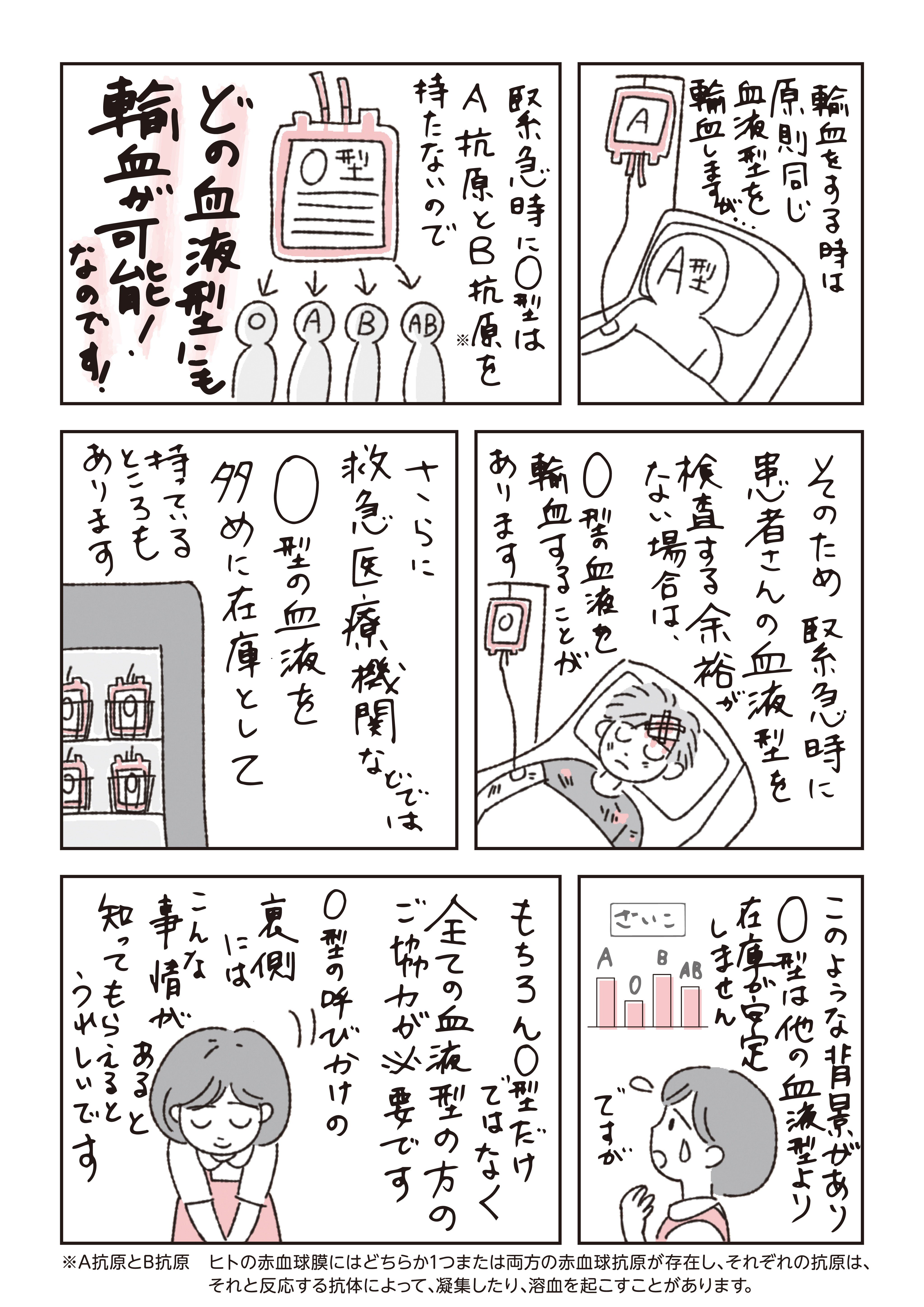 O型の方に知ってもらいたいP2