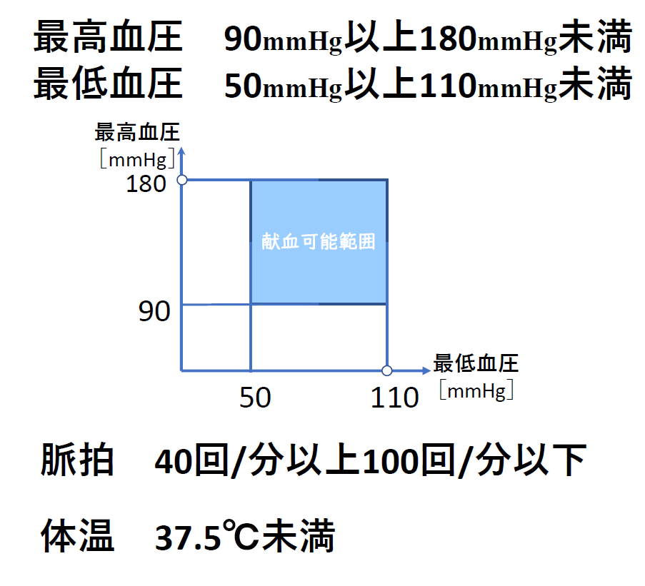 saiketsukijyun20200901.png