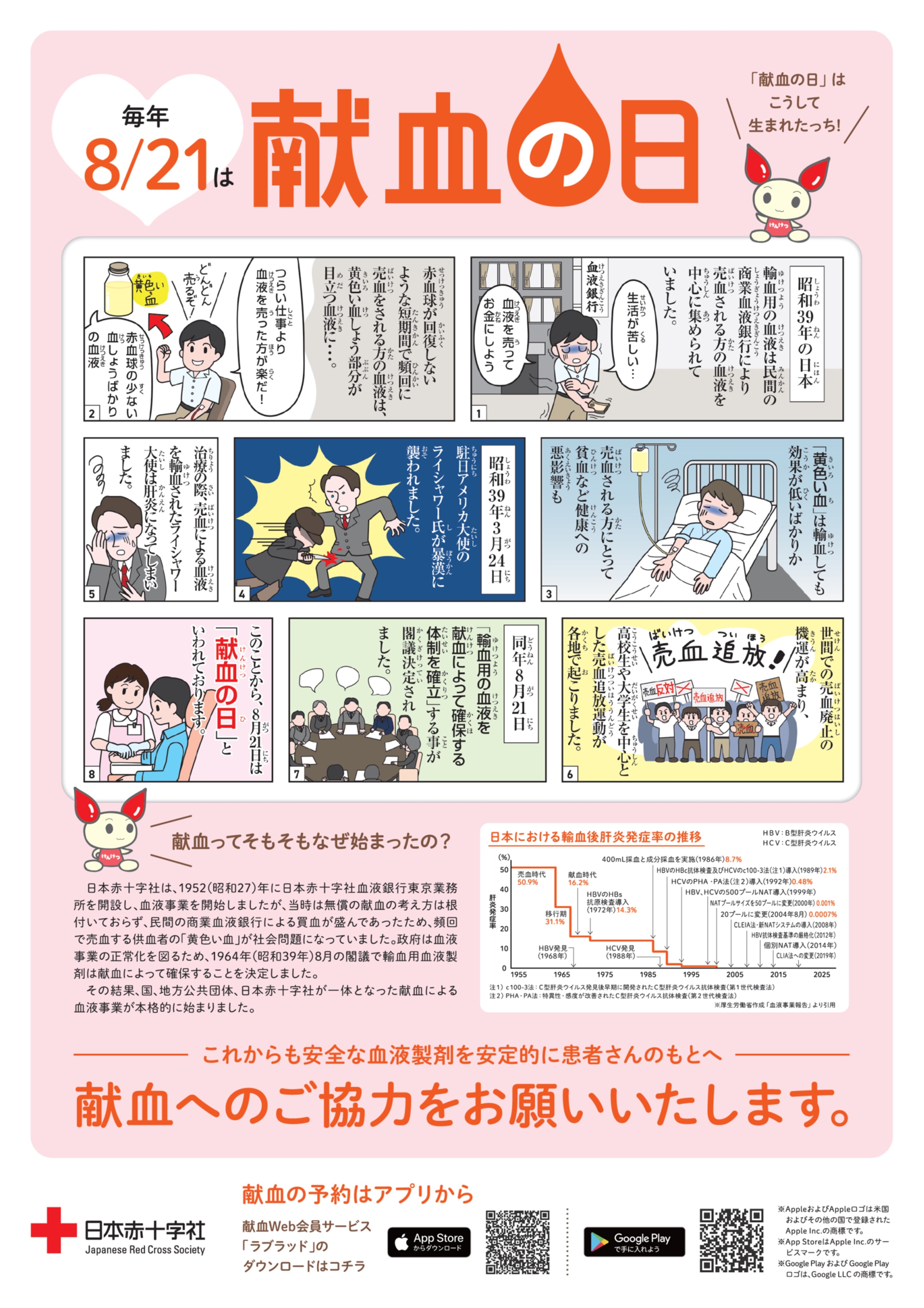 kenketsunohi A4 20250821.jpg