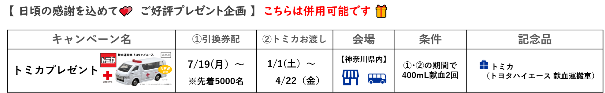 神奈川県内 献血キャンペーン情報 8 30更新 新着ニュース プレスリリース イベント 神奈川県赤十字血液センター 日本赤十字社