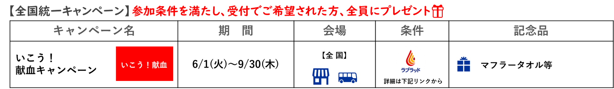 神奈川県内 献血キャンペーン情報 8 30更新 新着ニュース プレスリリース イベント 神奈川県赤十字血液センター 日本赤十字社