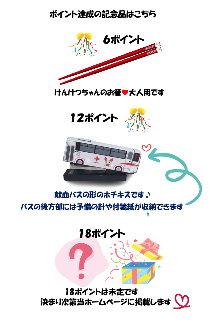 touroku-20230420-kinenhin.png